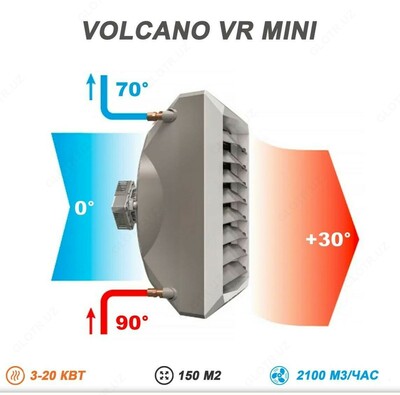 VOLCANO VR ventilyatorli isitgichlar